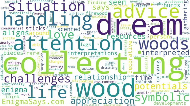 dream of collecting wood and related dreams with their meanings in a word cloud