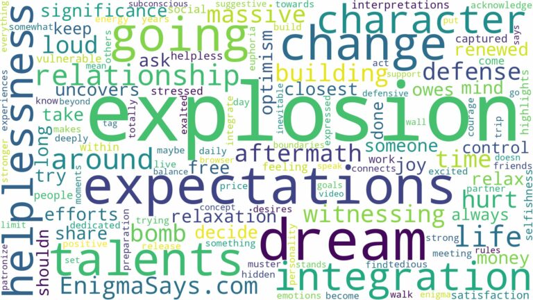 dreaming of an explosion going off and related dreams with their meanings in a word cloud