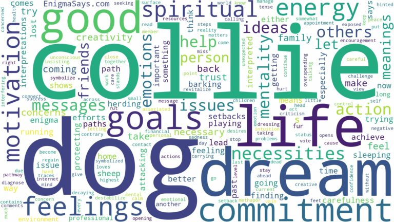 dream about collie dog and related dreams with their meanings in a word cloud