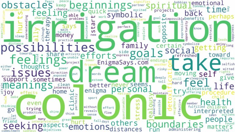 dream about colonic irrigation and related dreams with their meanings in a word cloud