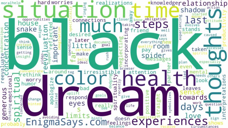dream about color black and related dreams with their meanings in a word cloud