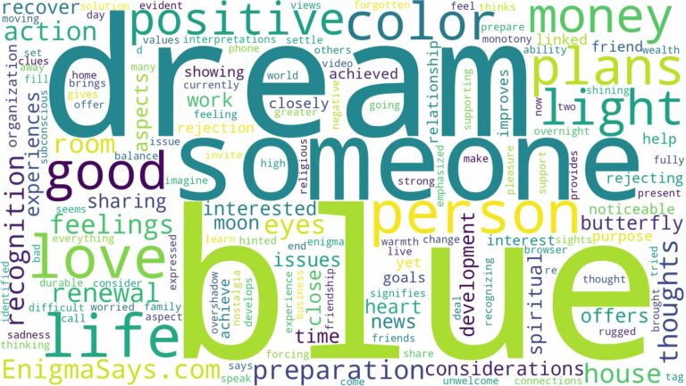 dream about color blue and related dreams with their meanings in a word cloud
