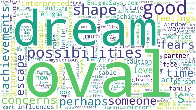 dream about an oval and related dreams with their meanings in a word cloud
