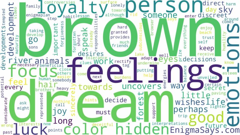 dream about color brown and related dreams with their meanings in a word cloud