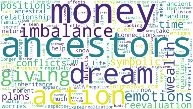 dreams about ancestors giving money and related dreams with their meanings in a word cloud