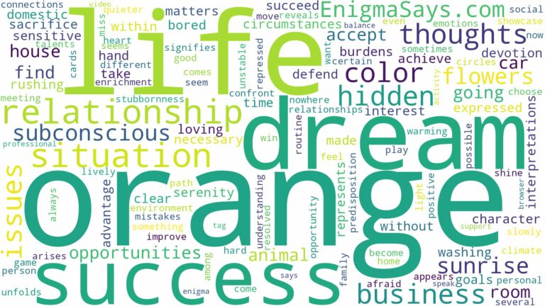 dream about color orange and related dreams with their meanings in a word cloud