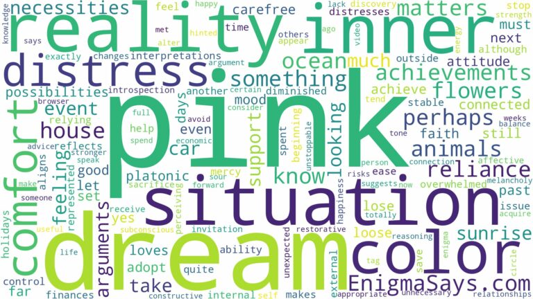 dream about color pink and related dreams with their meanings in a word cloud