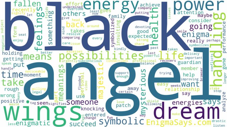 dream about angel with black wings and related dreams with their meanings in a word cloud