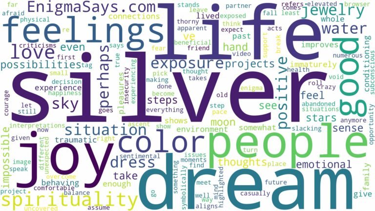 dream about color silver and related dreams with their meanings in a word cloud