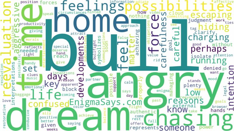 dreaming about angry bull chasing and related dreams with their meanings in a word cloud
