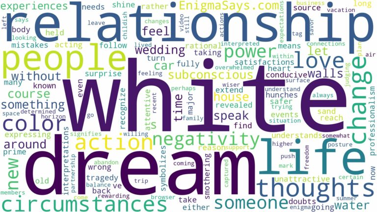 dream about color white and related dreams with their meanings in a word cloud
