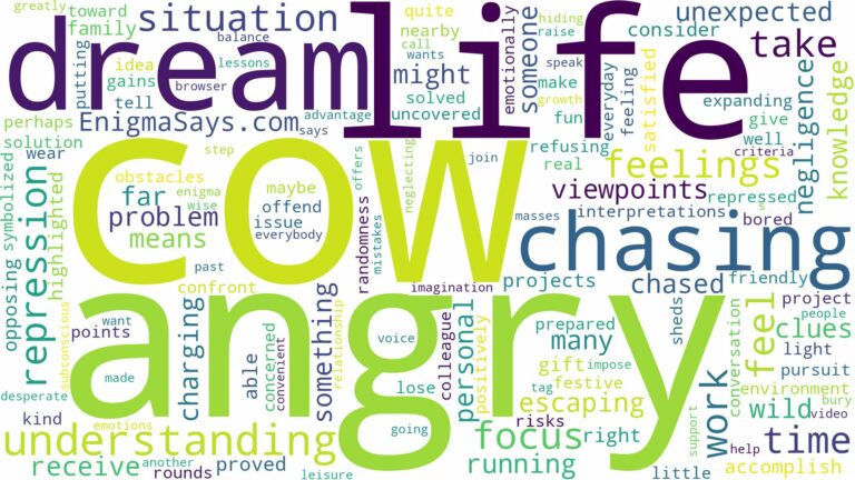 dreaming about angry cow chasing and related dreams with their meanings in a word cloud