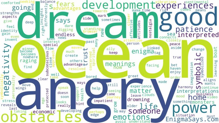 dream about angry ocean and related dreams with their meanings in a word cloud