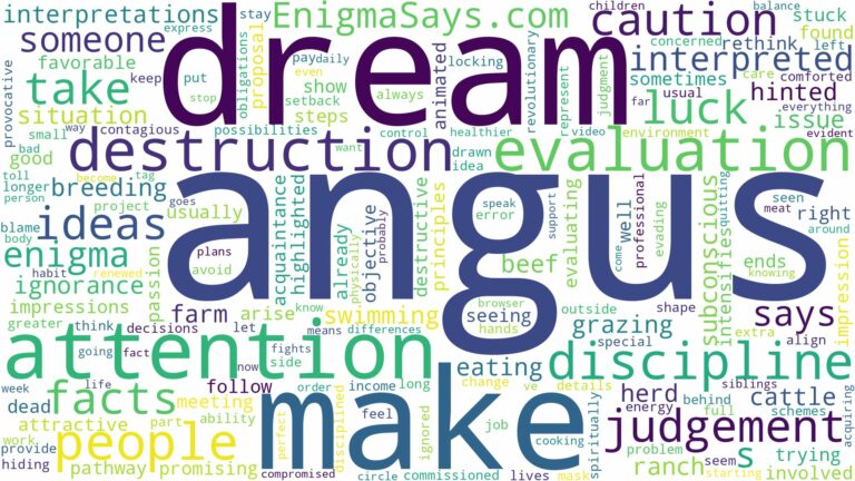dreams about angus and related dreams with their meanings in a word cloud