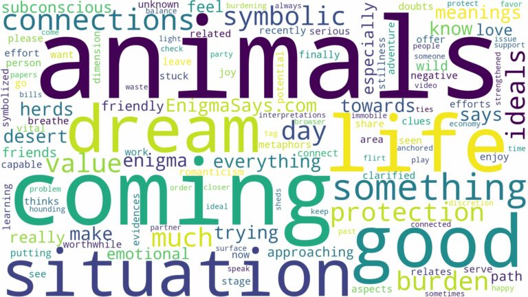 dreams about animals coming to you and related dreams with their meanings in a word cloud