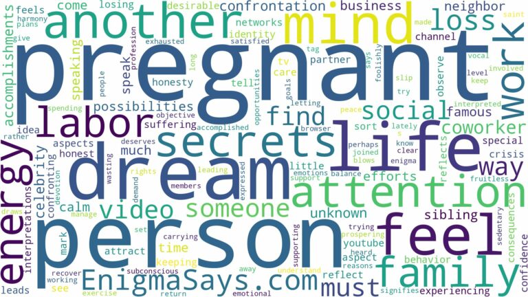 dream about another person pregnant and related dreams with their meanings in a word cloud