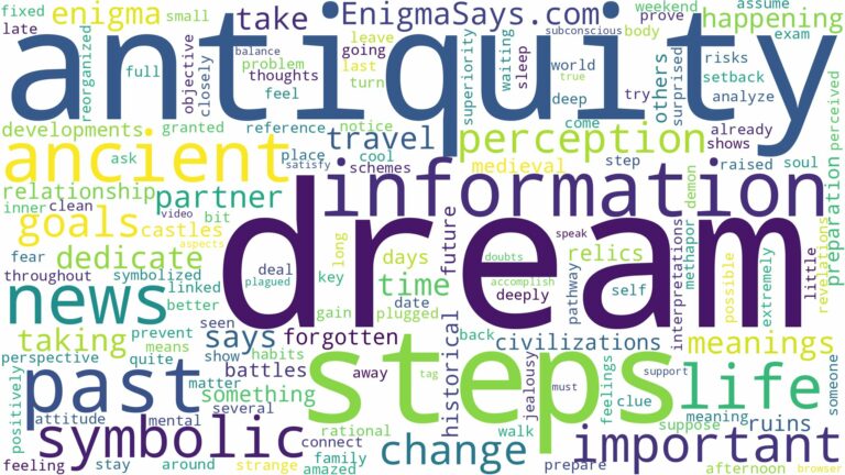 dream about antiquity and related dreams with their meanings in a word cloud