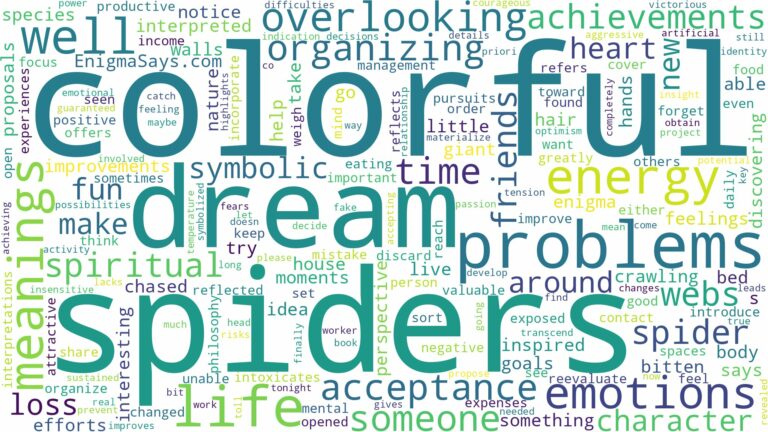 dream about colorful spiders and related dreams with their meanings in a word cloud