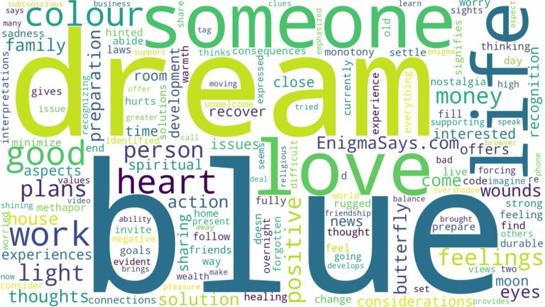 dream about colour blue and related dreams with their meanings in a word cloud