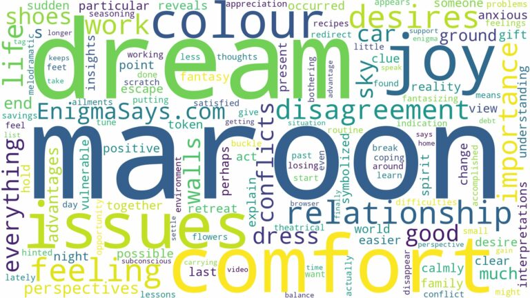 dream about colour maroon and related dreams with their meanings in a word cloud