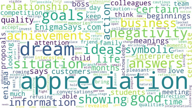dream about appreciation and related dreams with their meanings in a word cloud