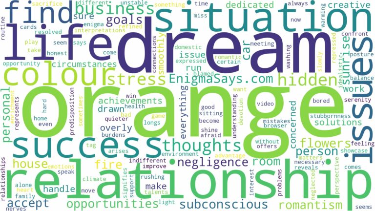 dream about colour orange and related dreams with their meanings in a word cloud
