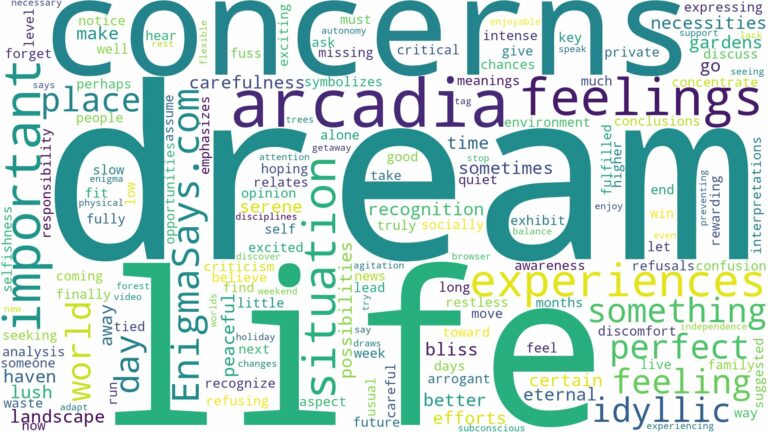 dream about arcadia and related dreams with their meanings in a word cloud