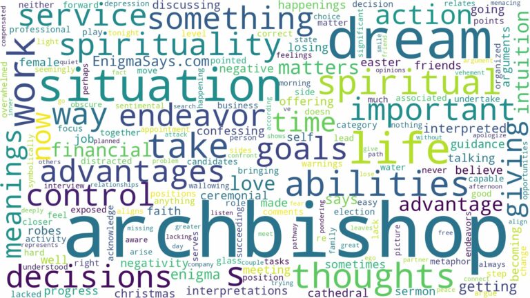 dream about archbishop and related dreams with their meanings in a word cloud