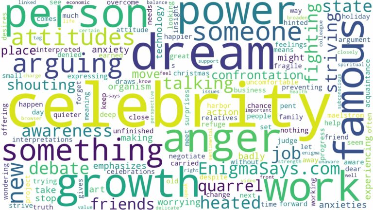 dreaming of arguing with a celebrity and related dreams with their meanings in a word cloud