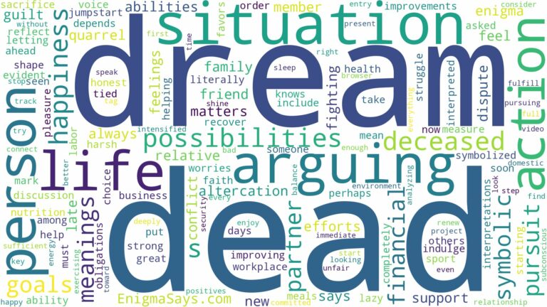dreaming of arguing with a dead person and related dreams with their meanings in a word cloud
