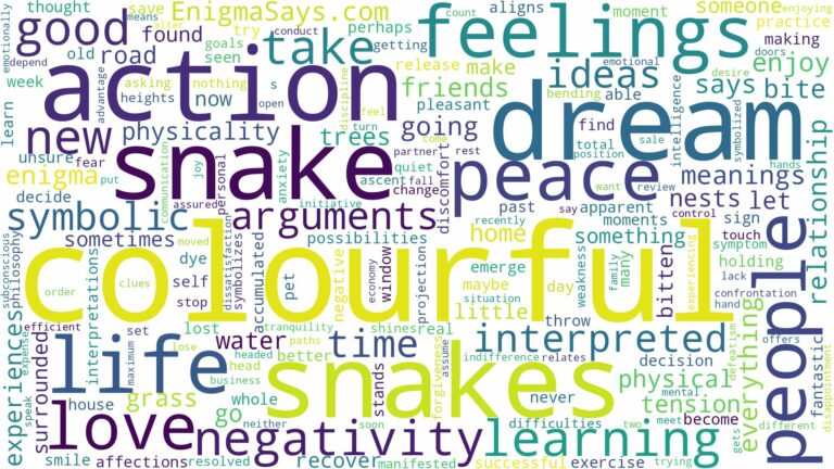 dream about colourful snakes and related dreams with their meanings in a word cloud