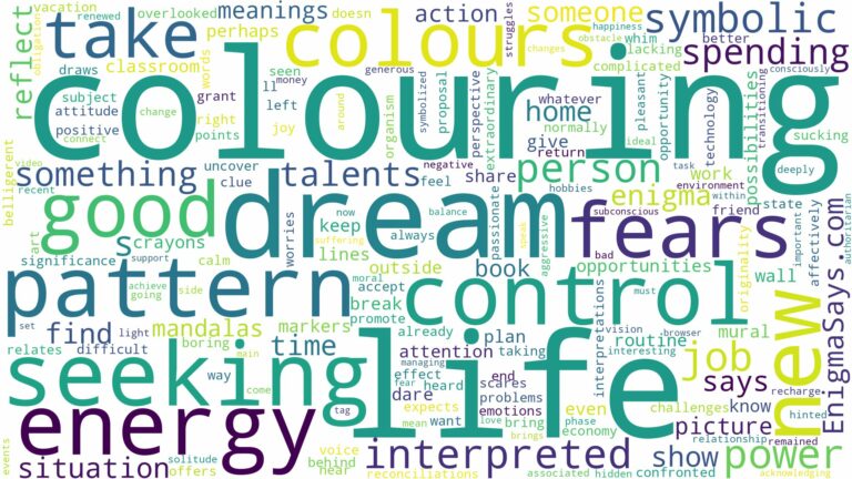 dreams about colours and related dreams with their meanings in a word cloud