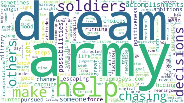 dreaming of army chasing you and related dreams with their meanings in a word cloud