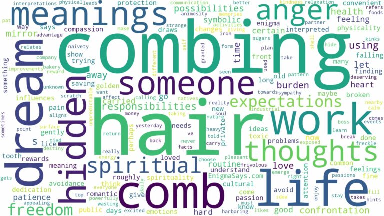 dream of combing hair and related dreams with their meanings in a word cloud