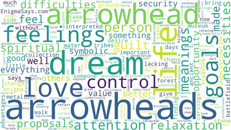 dream about arrowhead and related dreams with their meanings in a word cloud