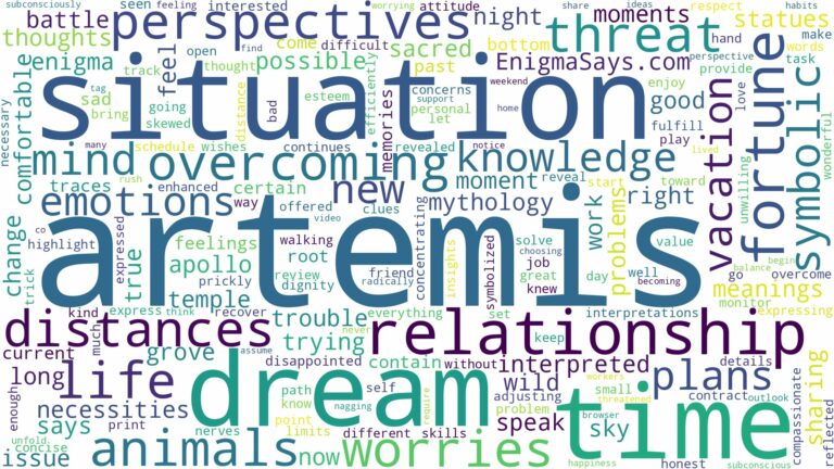 dreams about artemis and related dreams with their meanings in a word cloud