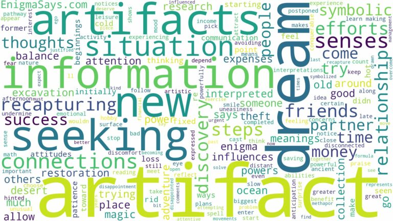 dreams about artifacts and related dreams with their meanings in a word cloud