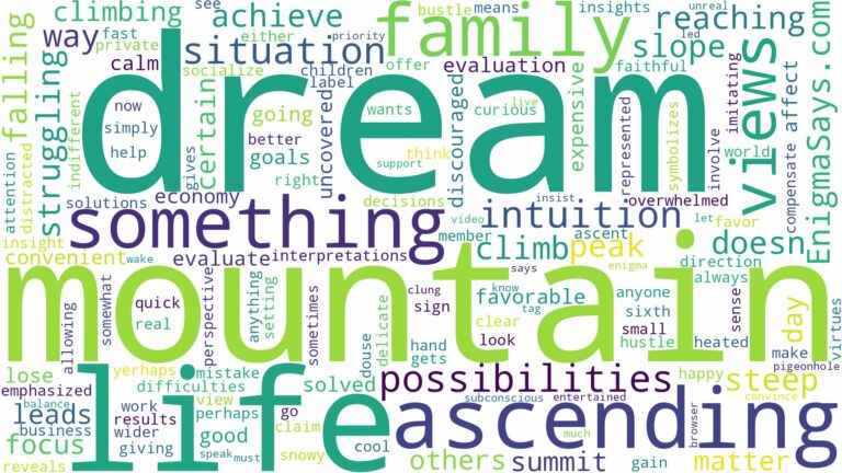 dream of ascending a mountain and related dreams with their meanings in a word cloud