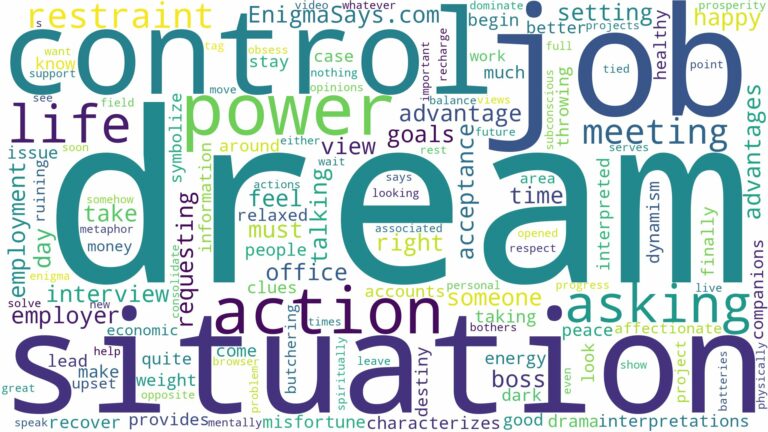 dream of asking for a job and related dreams with their meanings in a word cloud