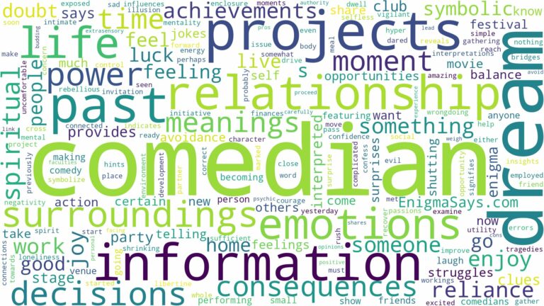 dream about comedian and related dreams with their meanings in a word cloud