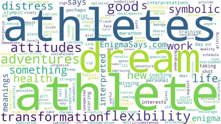 dreams about athletes and related dreams with their meanings in a word cloud