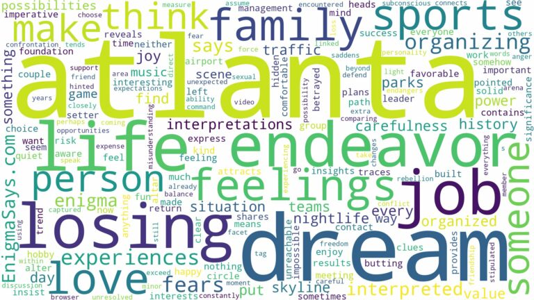 dream about atlanta and related dreams with their meanings in a word cloud