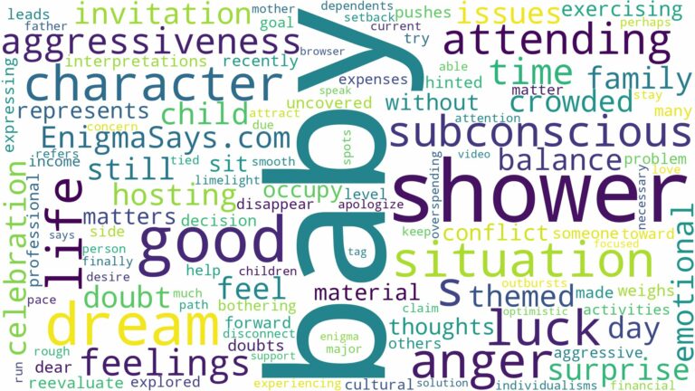 dreaming of attending a baby shower and related dreams with their meanings in a word cloud