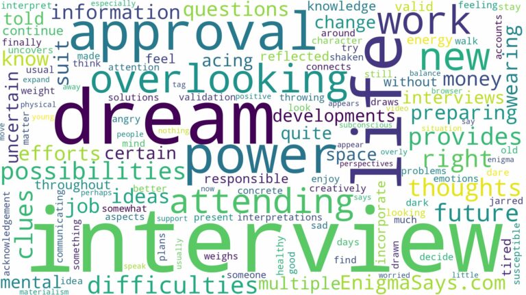 dream of attending interview and related dreams with their meanings in a word cloud
