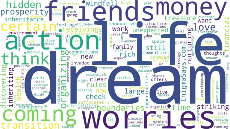 dream of coming into money and related dreams with their meanings in a word cloud