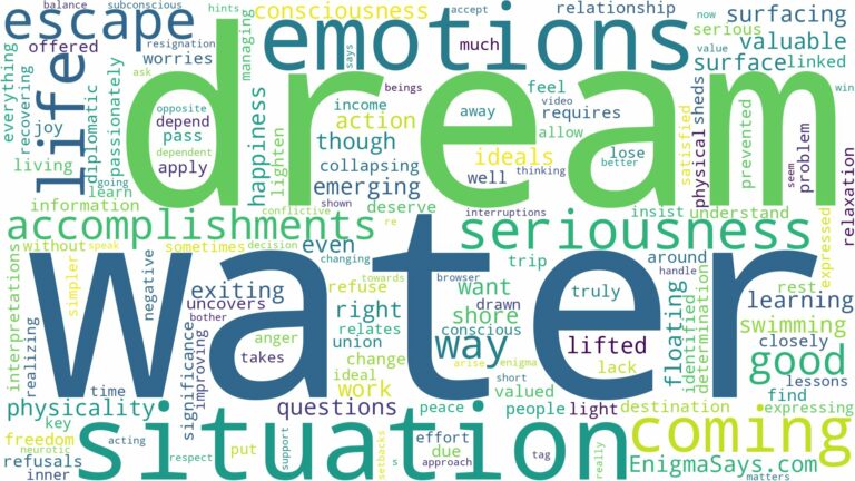dream of coming out of water and related dreams with their meanings in a word cloud
