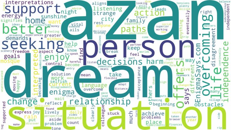 dream about azan and related dreams with their meanings in a word cloud
