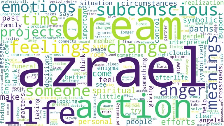 dream about azrael and related dreams with their meanings in a word cloud