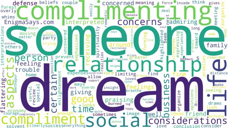 dream of complimenting someone and related dreams with their meanings in a word cloud