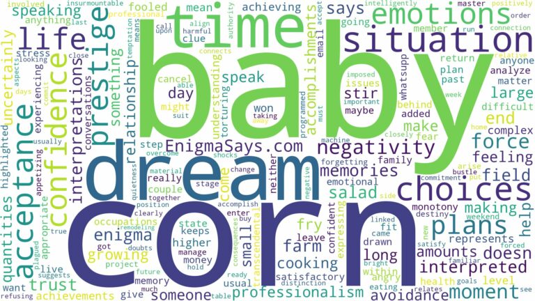 dream about baby corn and related dreams with their meanings in a word cloud